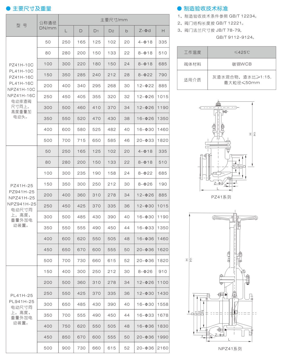 PZ41H-16C